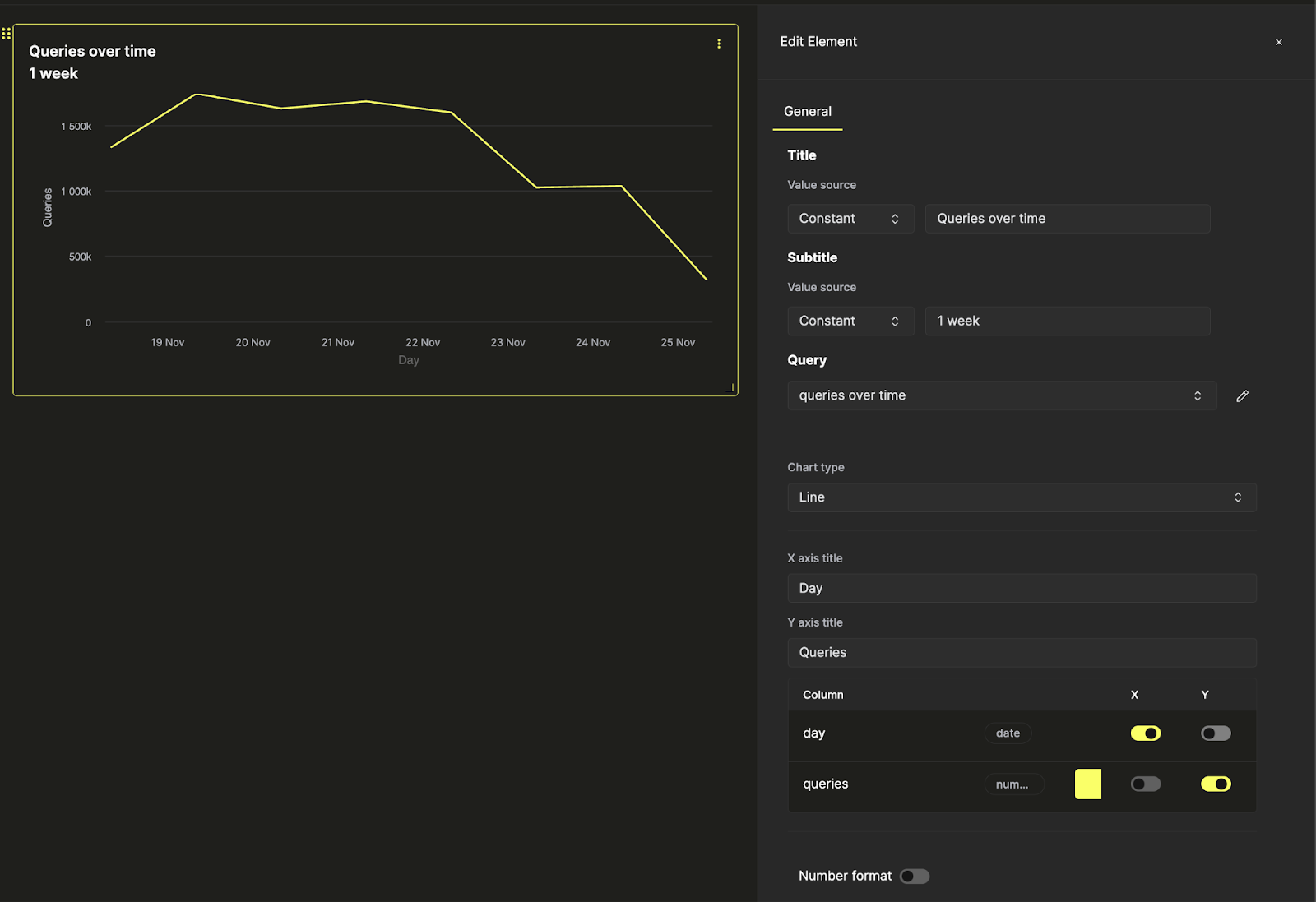 시각화 추가하기