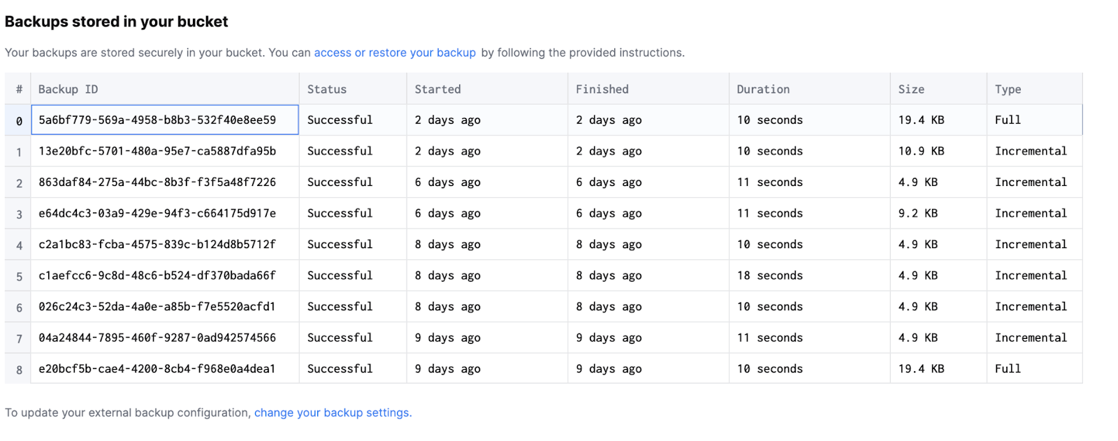 버킷에 저장된 백업 보기